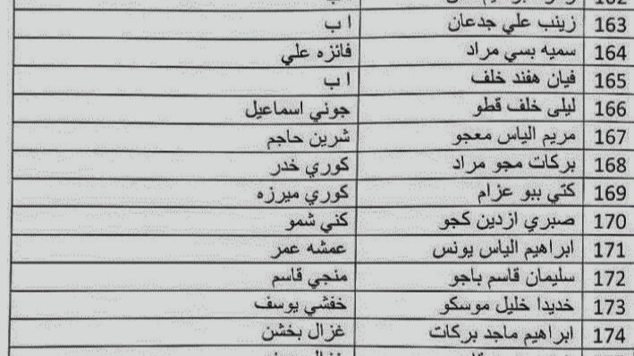 أسماء الرعاية الاجتماعية الوجبة الأخيرة